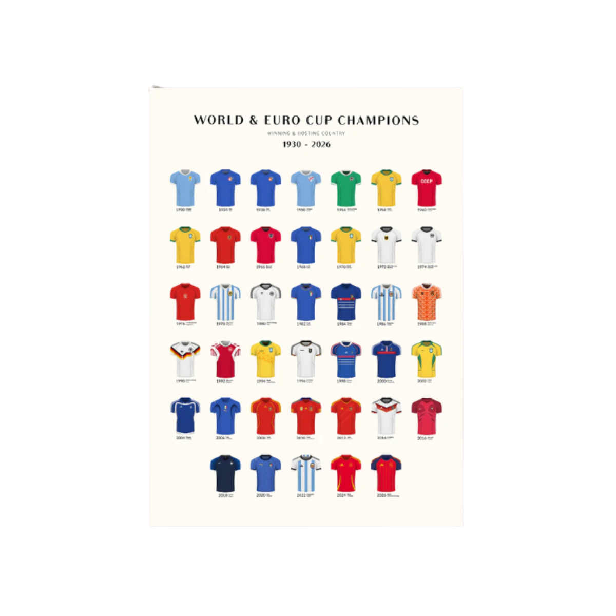 Affiche Football - Coupe du monde et Euro 2026 - 1
