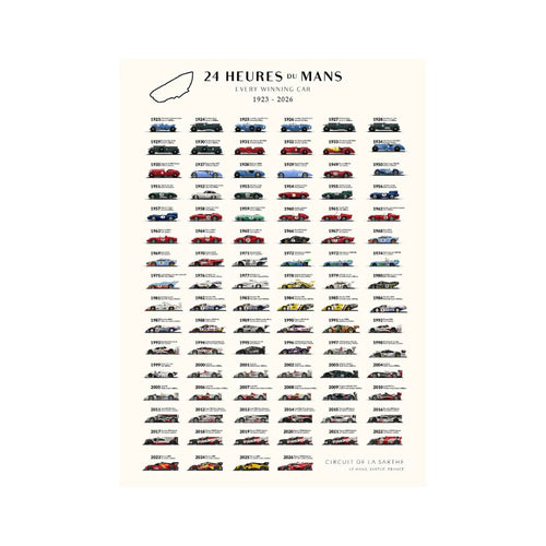 Affiche 24 Heures du Mans Winners 1923-2026 - 1