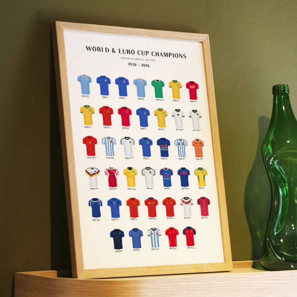 Affiche Football - Coupe du monde et Euro 2026 - 2